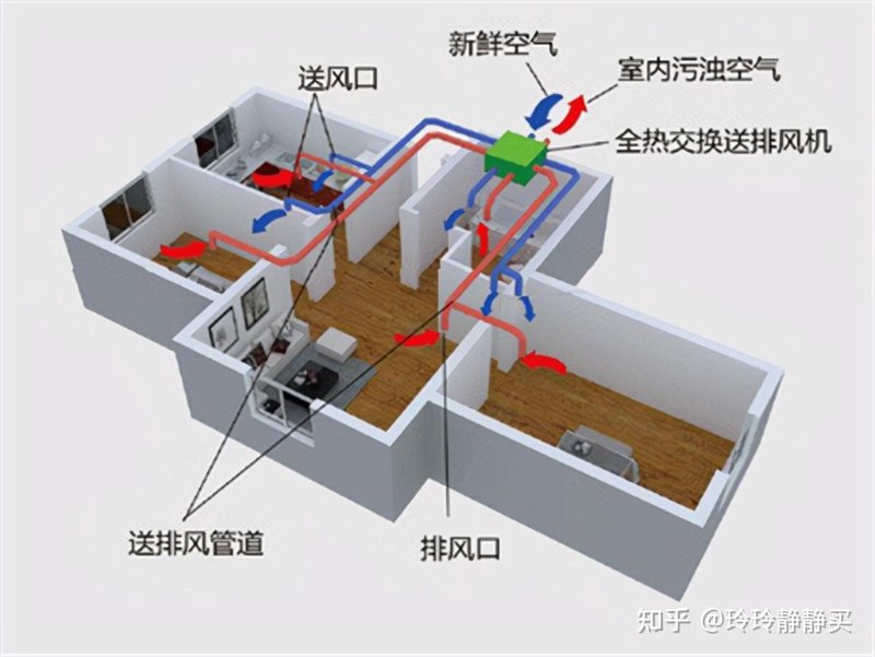 检验检疫技术中心是干嘛的？让我们一起揭开它的神秘面纱。