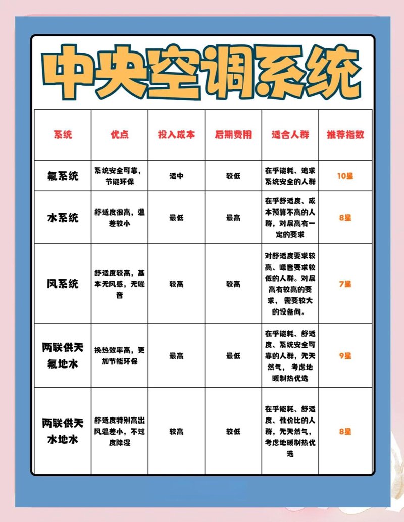 检验检疫技术中心改革：未来路在何方？