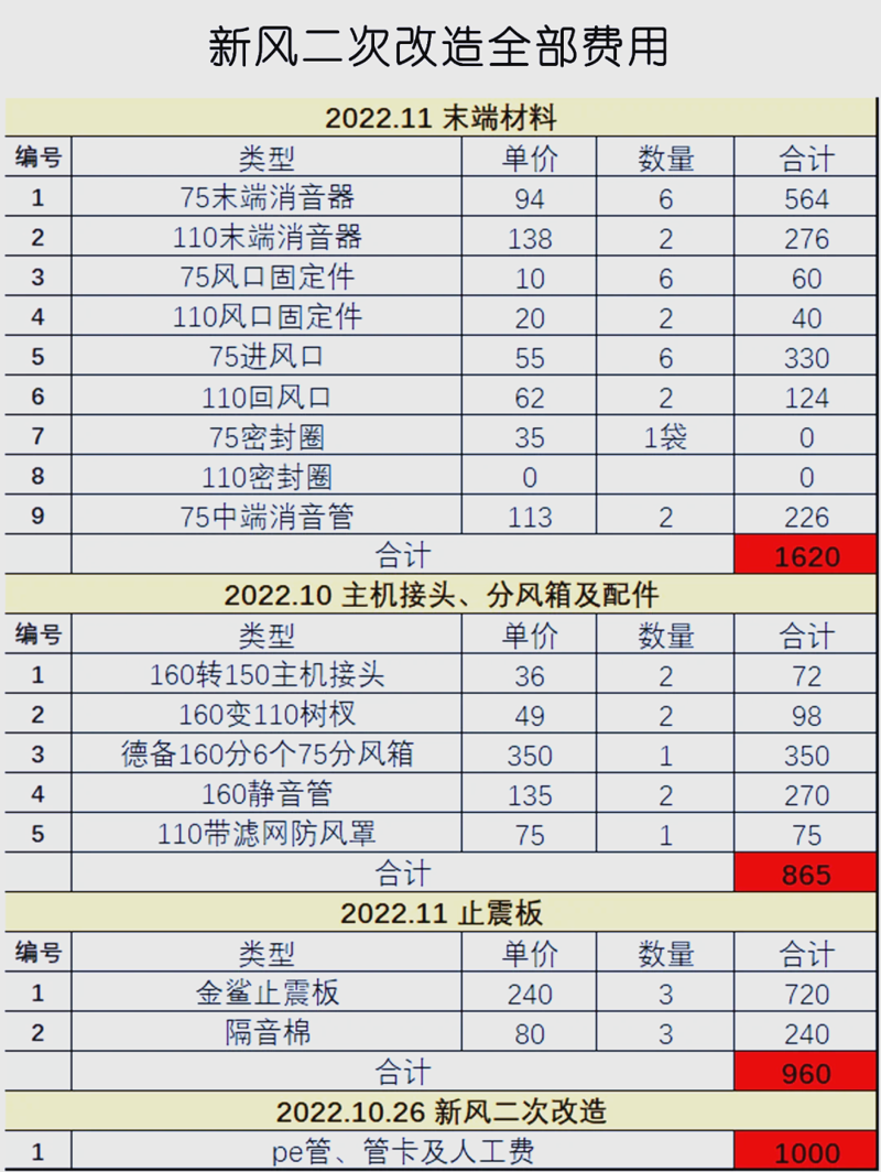 厦门出入境检验检疫局国际旅行卫生保健中心，为您保驾护航