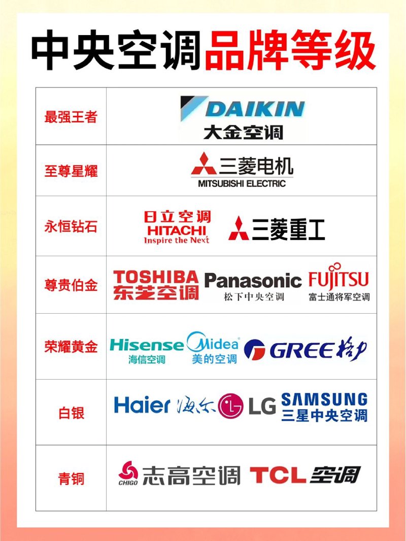 检验检疫技术中心改革前景何在？
