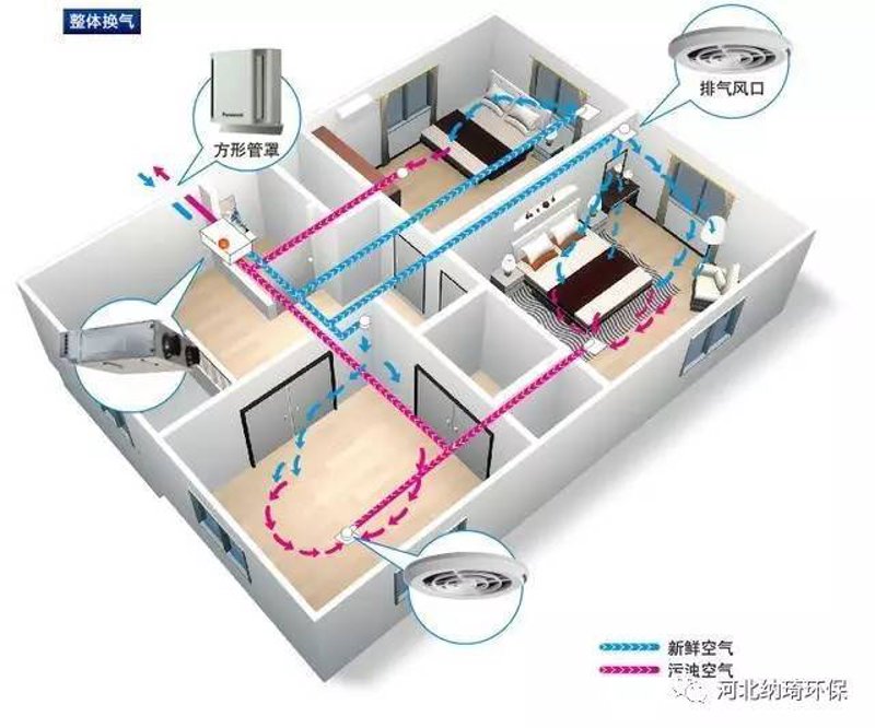 检验检疫技术中心改革：未来之路何在？