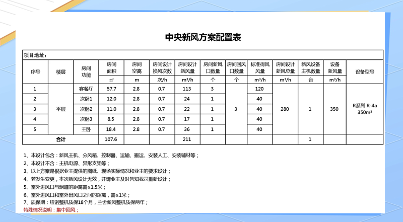 新风系统报价
