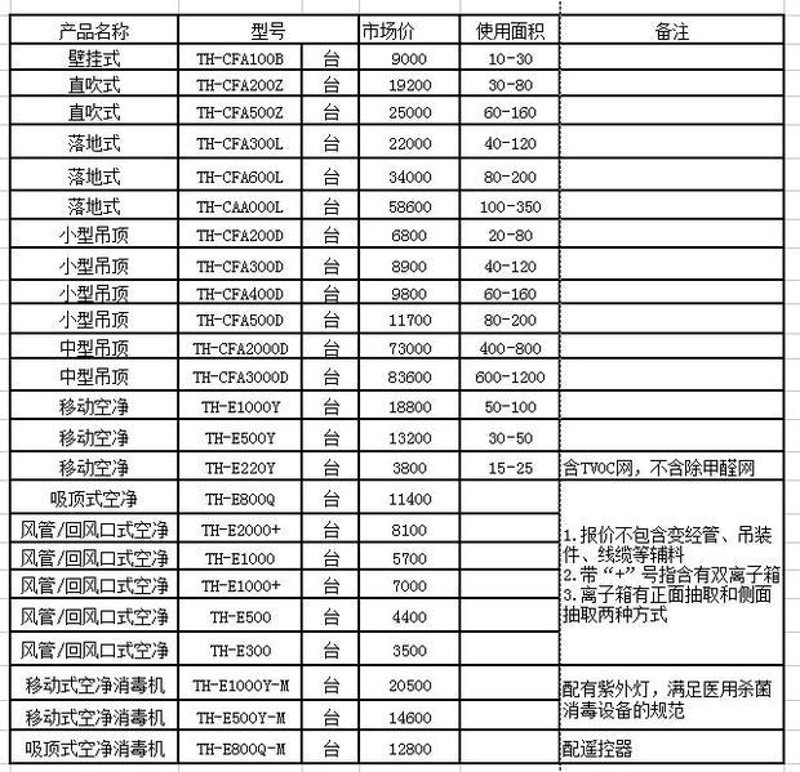 检验检疫技术中心如何应对未来挑战？