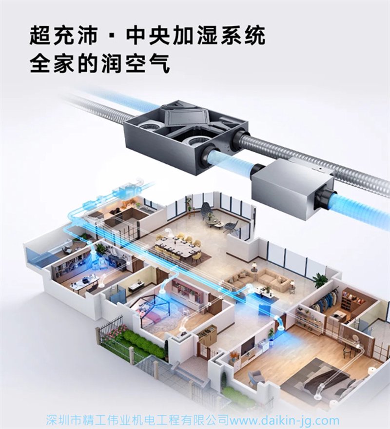 检验检疫技术中心如何在新时代焕发新活力？